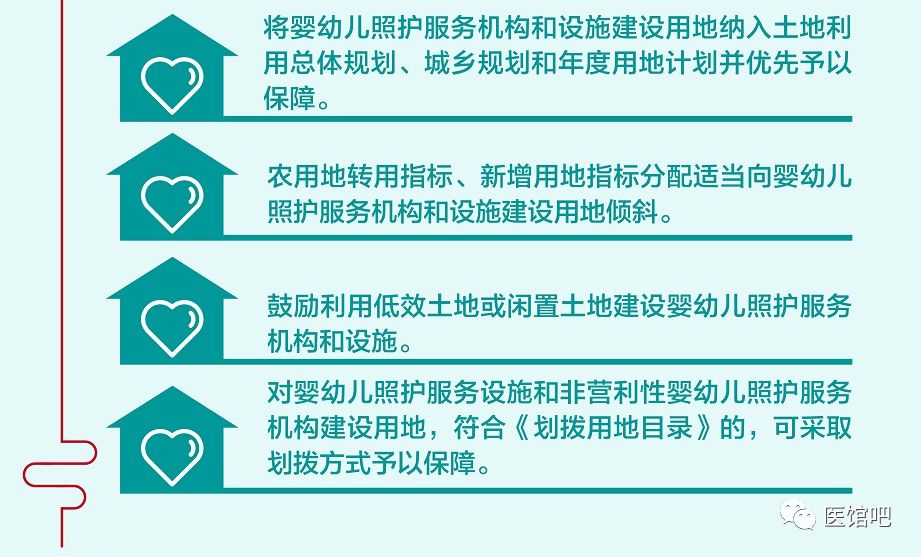 一图读懂:国务院办公厅关于促进3岁以下婴幼儿照护服务发展的指导意见