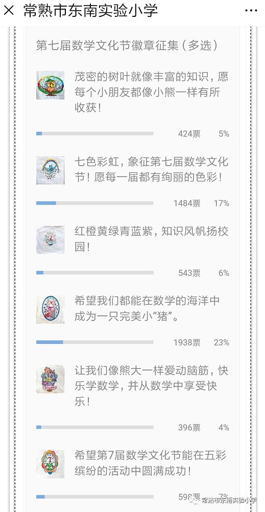 【校园快讯】第七届数学文化节活动之徽章图案设计