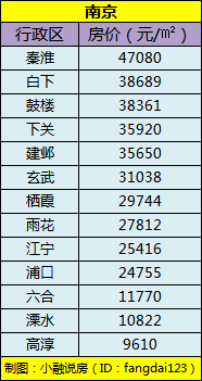 2019全国经济排名_2019浙江专升本分数线公布在哪查询 2019浙江本科大学排名 全国本科...