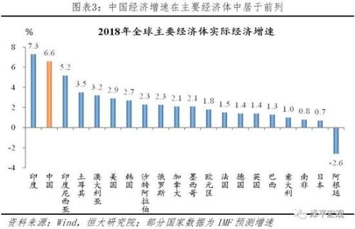 人均gdp超台湾