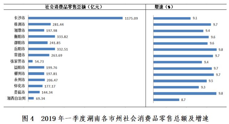 湖南省经济总量排名 衡阳_湖南省衡阳一中学(3)