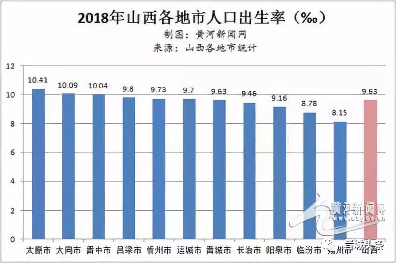 朔州人口2021总人数_2021朔州国考报名人数 截至10月17日9时67人通过审核,最高竞