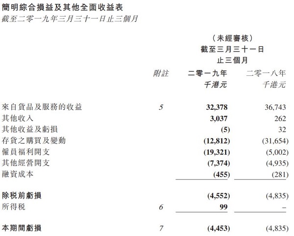 2019年经济为何低迷_博世预计,2019年全球经济发展将持续低迷,增速仅约2.3%.贸易争...