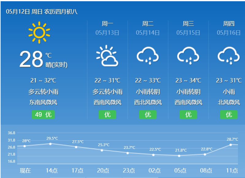 尤溪人口网_再过几天,尤溪人千万不要去这些地方 因为 家在尤溪(2)