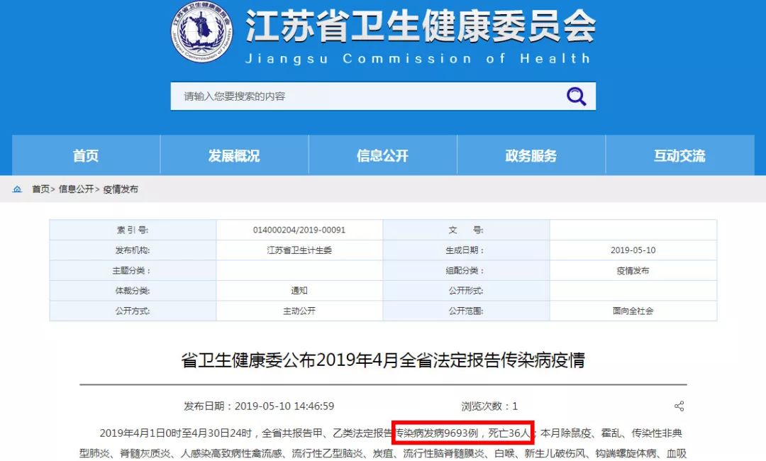 2019年江苏省人口_2019江苏省中医药研究院招聘人员面试资格复审公告(2)