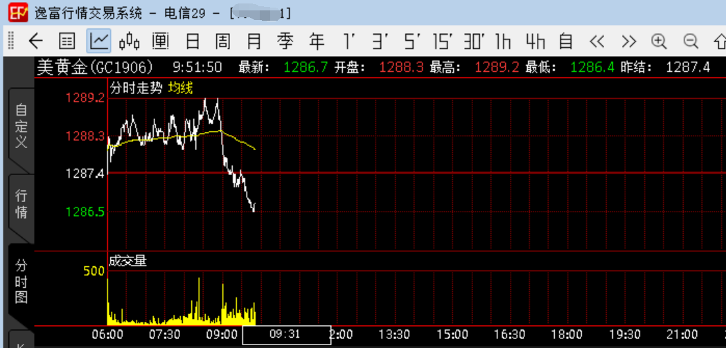 枣庄gdp发布_枣庄上半年GDP实现1260.47亿元 增长4.4(3)