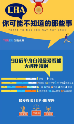 淘宝人均消费_中国人均水果消费支出(2)
