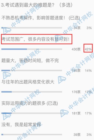 2019年经济法基础试题_2019年初级会计职称 经济法基础 真题知识点及分值分布