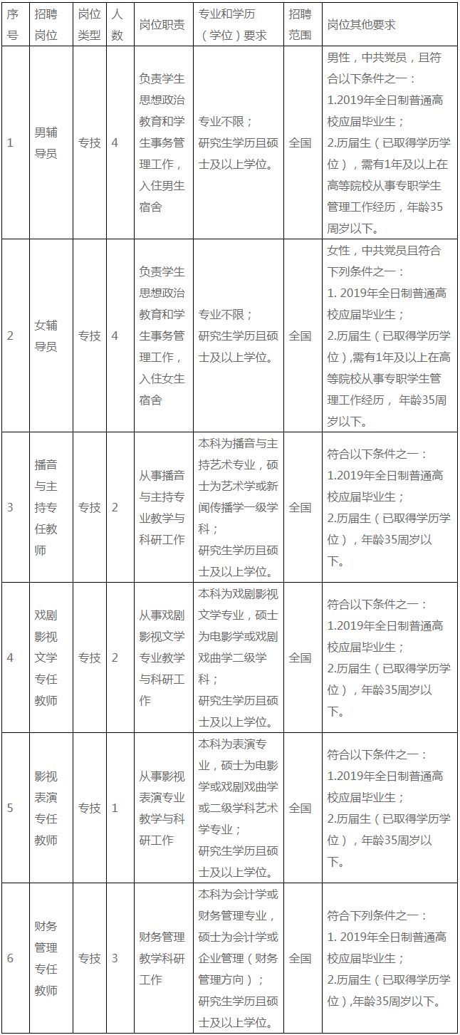 宁波经济总量值_宁波在全国的经济排名(3)