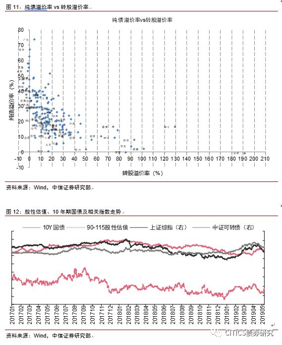 2019年宏观经济风险_稳住即胜出 2019年下半年中国宏观经济展望