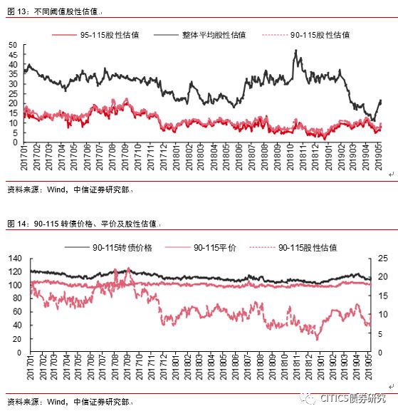 2019年宏观经济报告_稳住即胜出 2019年下半年中国宏观经济展望(3)