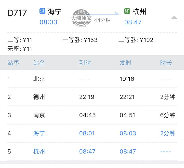 d717次列车于早上8时03分海宁站开车,当天8时47分达到杭州站.