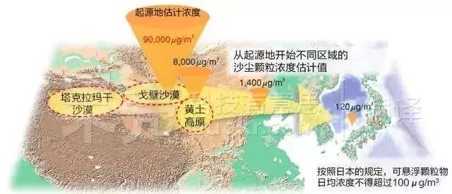 陕西发布沙尘暴橙色预警信号沙尘啥时候走最新消息看这里