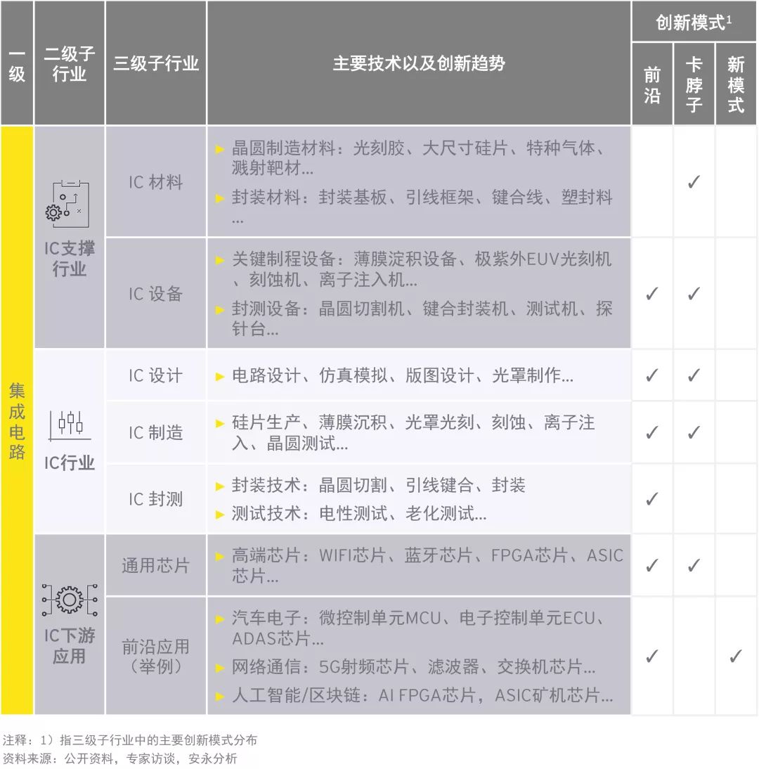 2021经济总量占世界的份额_2021微信头像(3)