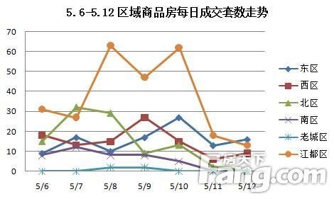2020扬州江都区gdp_2020年江都闫冬梅(2)