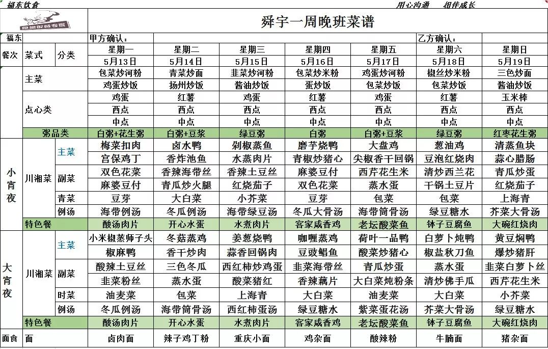 舜宇食堂本周菜单(5月13日-5月19日),记得收藏哦!