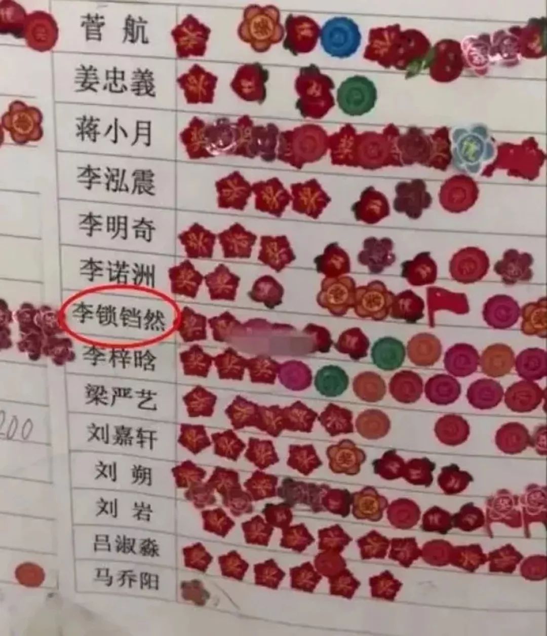 最奇葩的名字_史上最奇葩的姓名 ,这些奇葩的姓名绝对让你笑岔气 香港