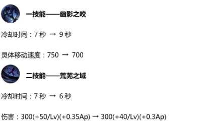 f978e80a4f8c4e32b0ee071c44b4c08f.png