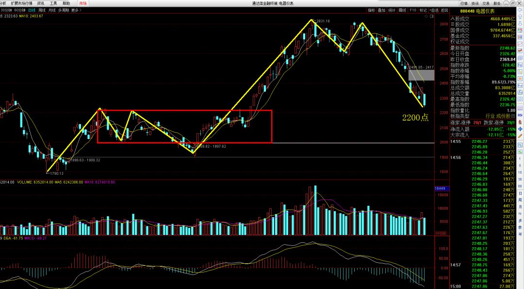 服装行业图解 fc9653457ace4b15bb08b0b310d7f593.jpeg