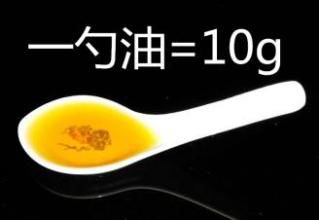 食用油一般建议每人每天25～30克,白瓷勺2～3勺.