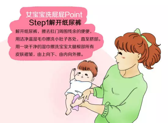                     男女宝宝私处该如何清洗？大部分父母都搞错了！