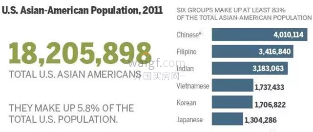 我国人口受教育水平_五、人口受教育水平大幅度-南开大学经济学院(3)