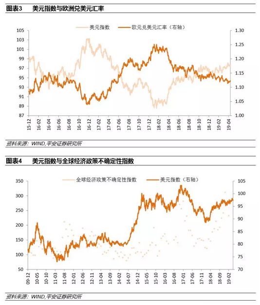 2019经济现象_投行 中国2019年经济表现可能远超过官方目标(2)