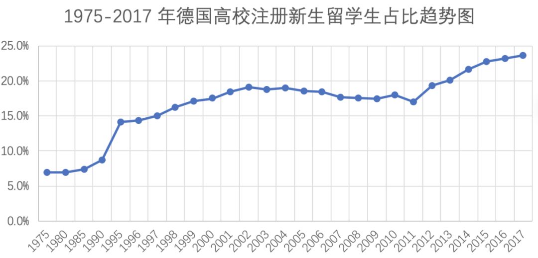 欧洲各国教育gdp占比_将有大事发生 德国提前三年将583吨黄金搬回家(3)