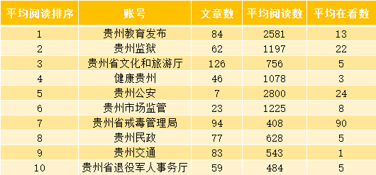 德江县gdp2021_德江报数字报 德江县2013年国民经济和社会发展统计公报