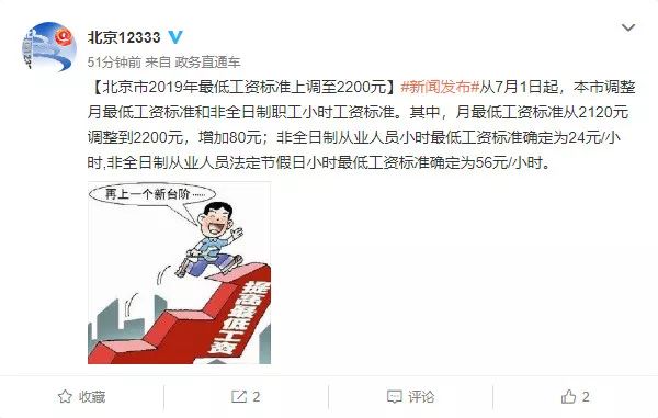 2019北京最低工资标准上调，这些待遇也都将提升！
