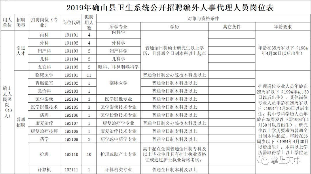 驻马店地区人口_· 河南各地区人均GDP变动-总部为什么设在驻马店