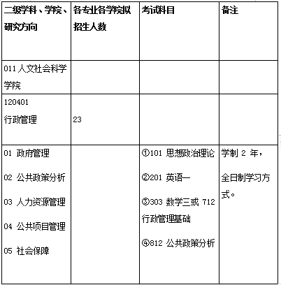 行政管理考试