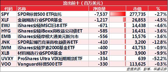 企业债利息是否计入gdp_央妈当道 欧央行GDP的35 买下9 的欧洲企业债