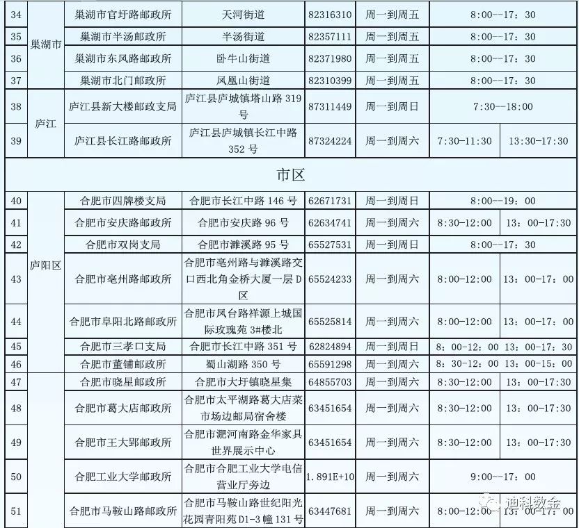 肥东县跟庐江县gdp_官方回复 肥东撤县划区新进展 庐江在申报,安徽17地在排队(2)