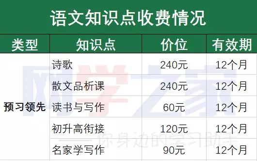 北京的人口英语_北京铁路局人口分布图(3)