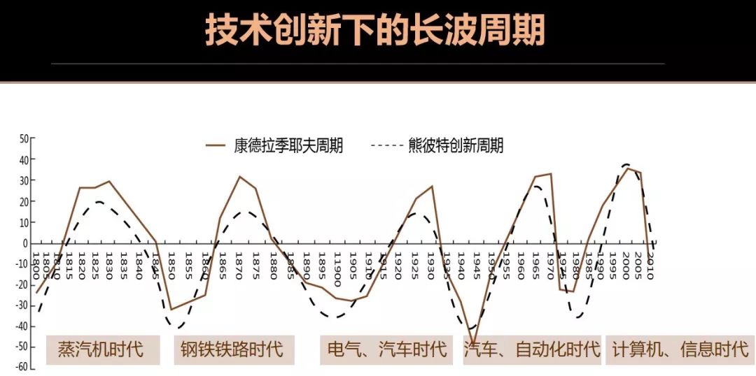 万州熊家人口_万州熊家中学教师图片(3)