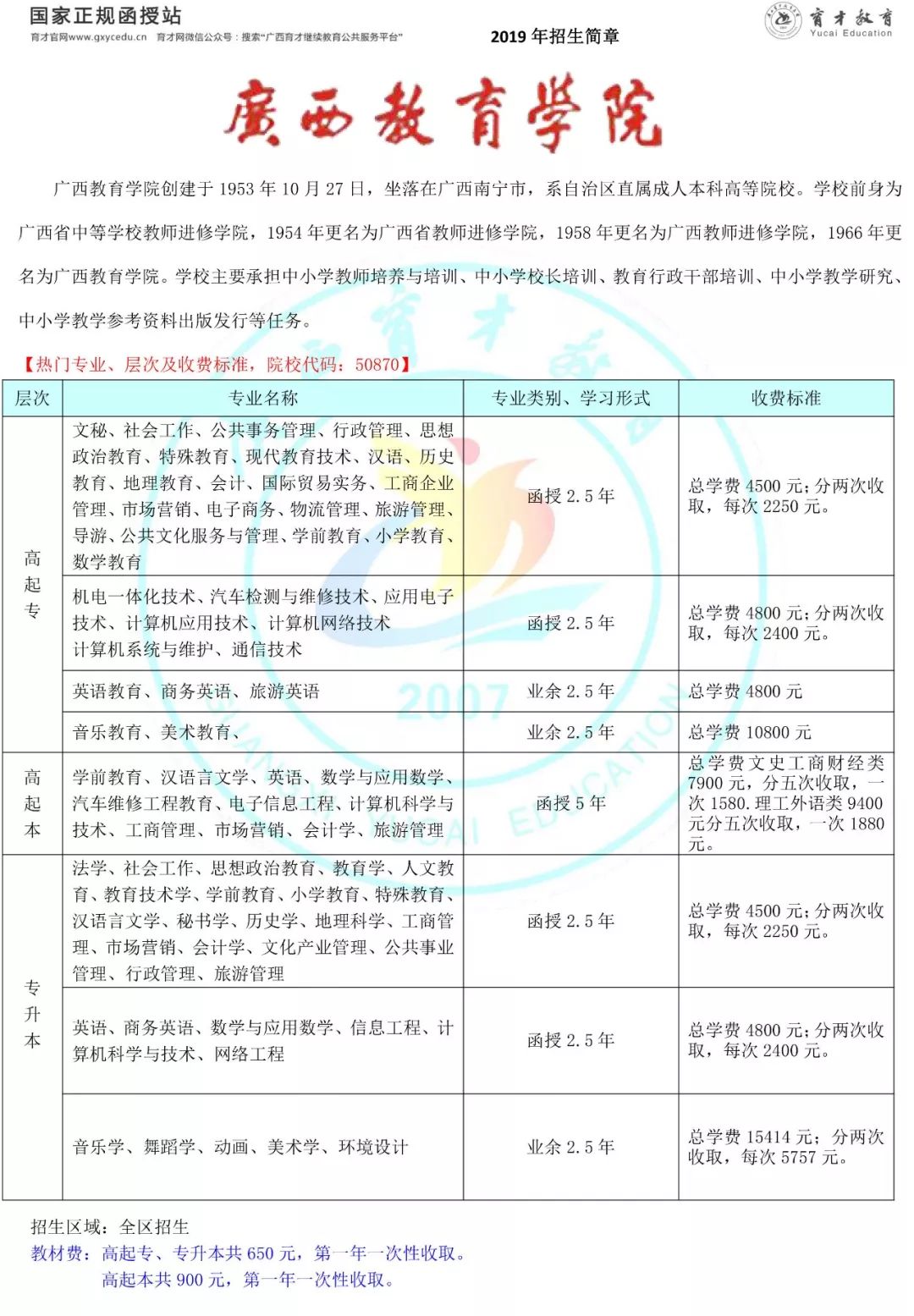 合浦123招聘网_合浦海量高薪工作岗位招人啦 ,新招聘信息来了(3)