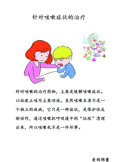                     针对宝宝咳嗽症状的治疗