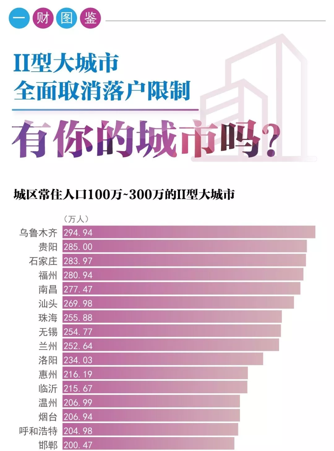 厚街人口_人民日报重磅发布 凤岗镇上榜2019全国千强镇的Top100(2)