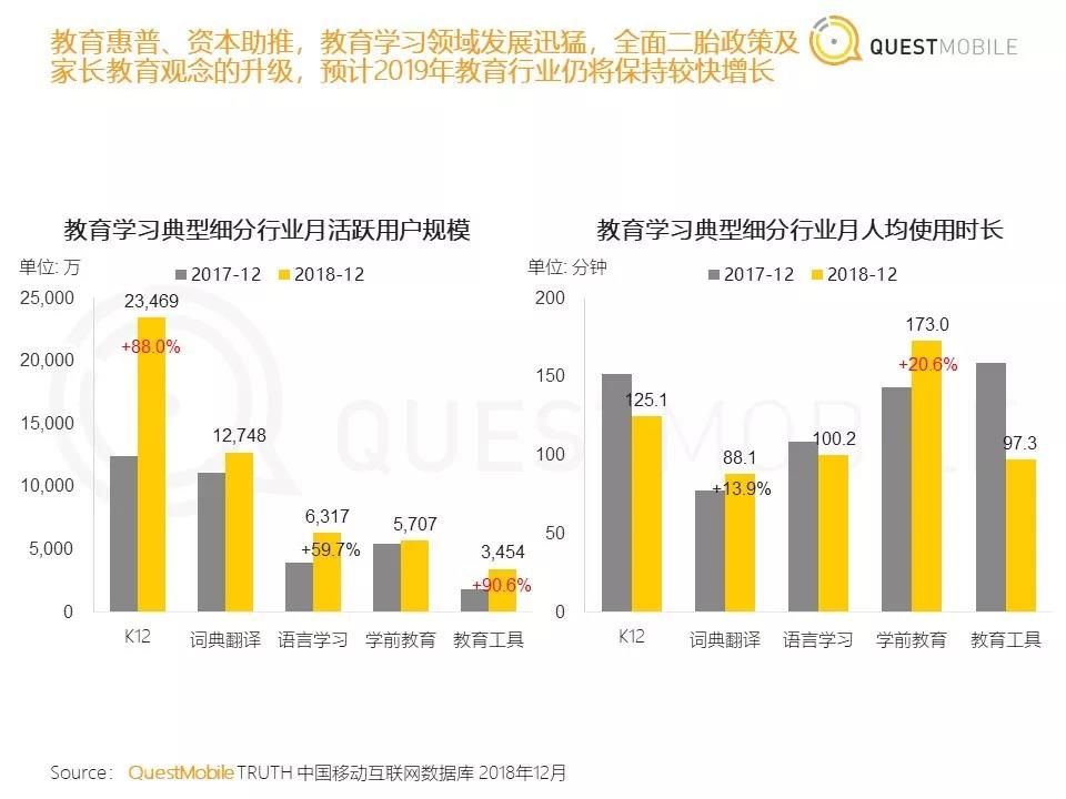 浦东将通过七年左右努力经济总量突破(2)