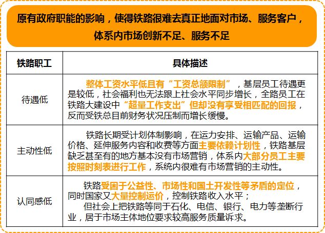 gdp与售价的关系_狮子金融 GDP与期货价格的关系,99 的新手都搞错过(3)