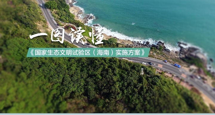一图读懂国家生态文明试验区实施方案