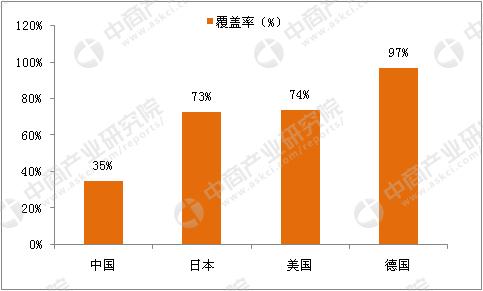 人口率定义_出生人口率(3)