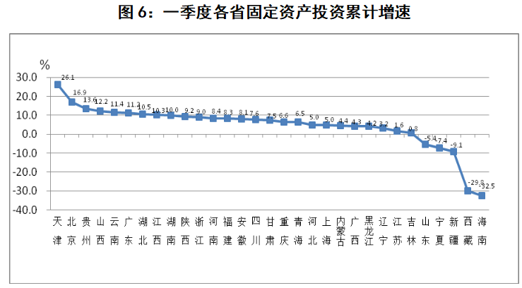 湖南经济总量中部六省排名_湖南县城经济排名