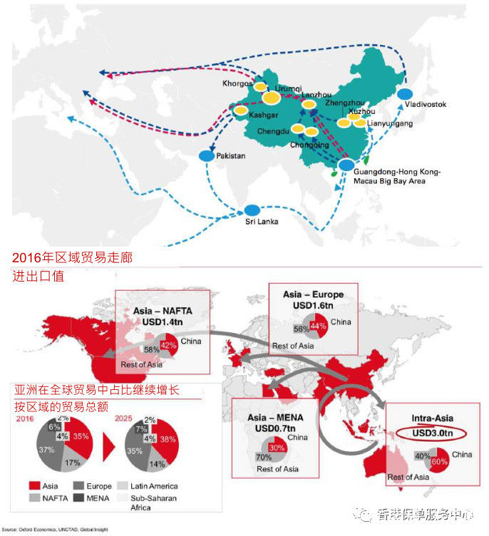 粤港澳2019年经济总量_粤港澳大湾区图片(3)