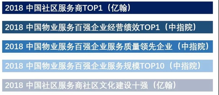 有什么好的社区论坛 1b3ba6f909be46e6a7b6312ccc62803e.jpeg