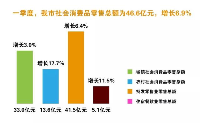 2021年句容市gdp_句容市2012年工业经济运行分析