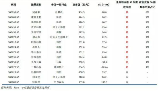 赶场曲谱_钢琴简单曲谱