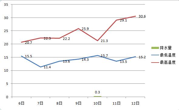 磐安人口_磐安人更长寿啦 居民人均期望寿命已达这个数