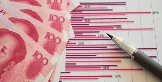 2018年哪个行业的月平均工资超过1万元?未来几年又有哪些是暴利行业? 世界著名赌博公司